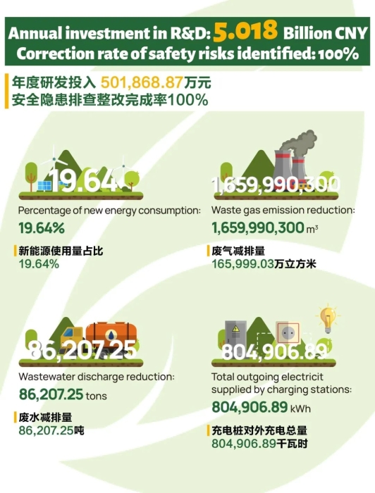 威尼斯9499登录入口(中国)有限公司官网