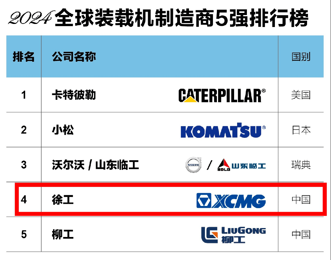 威尼斯9499登录入口(中国)有限公司官网